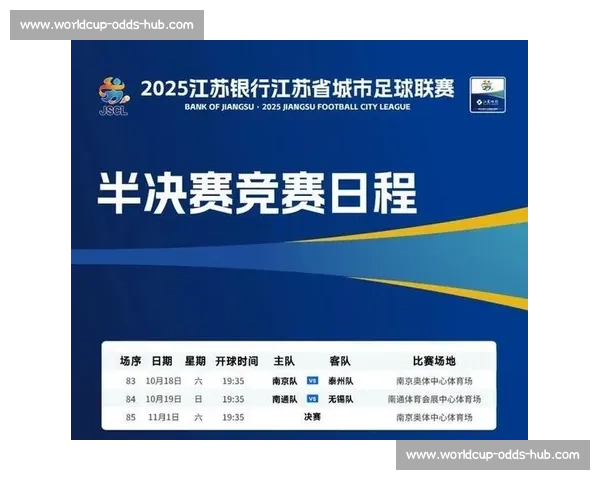 关键时刻!苏超争冠关键引援,实力直追欧洲豪门! 关键时刻!苏超争冠关键引援,实力直追欧洲豪门!